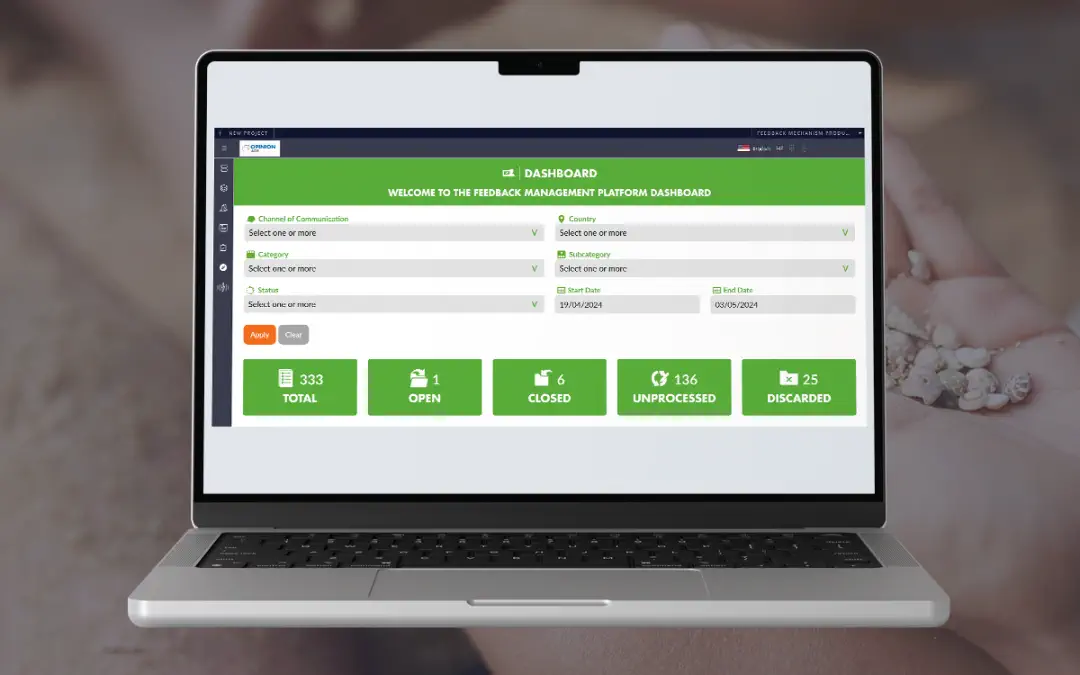 Action Against Hunger