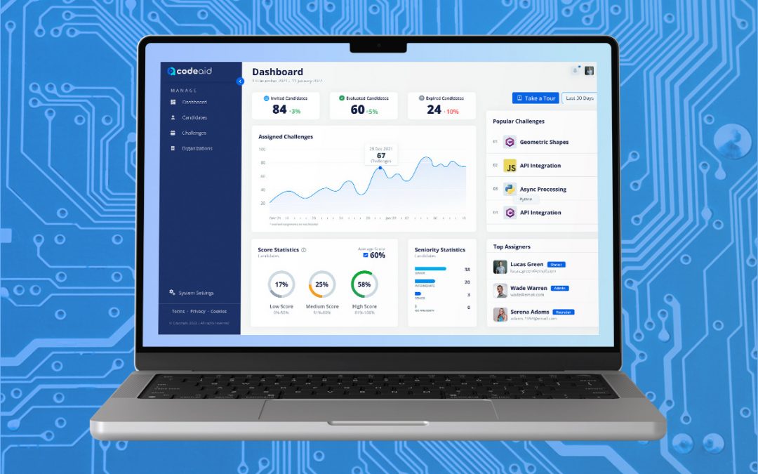 Codeaid AI Interviewer